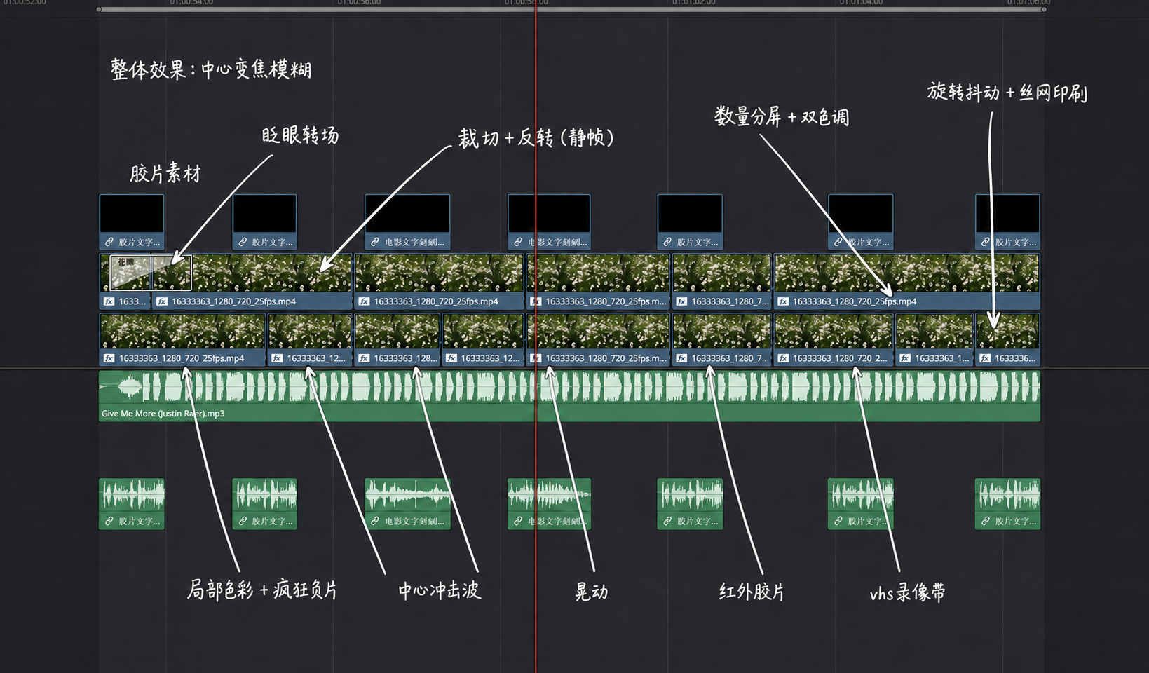 官网剪辑案例 1 封面